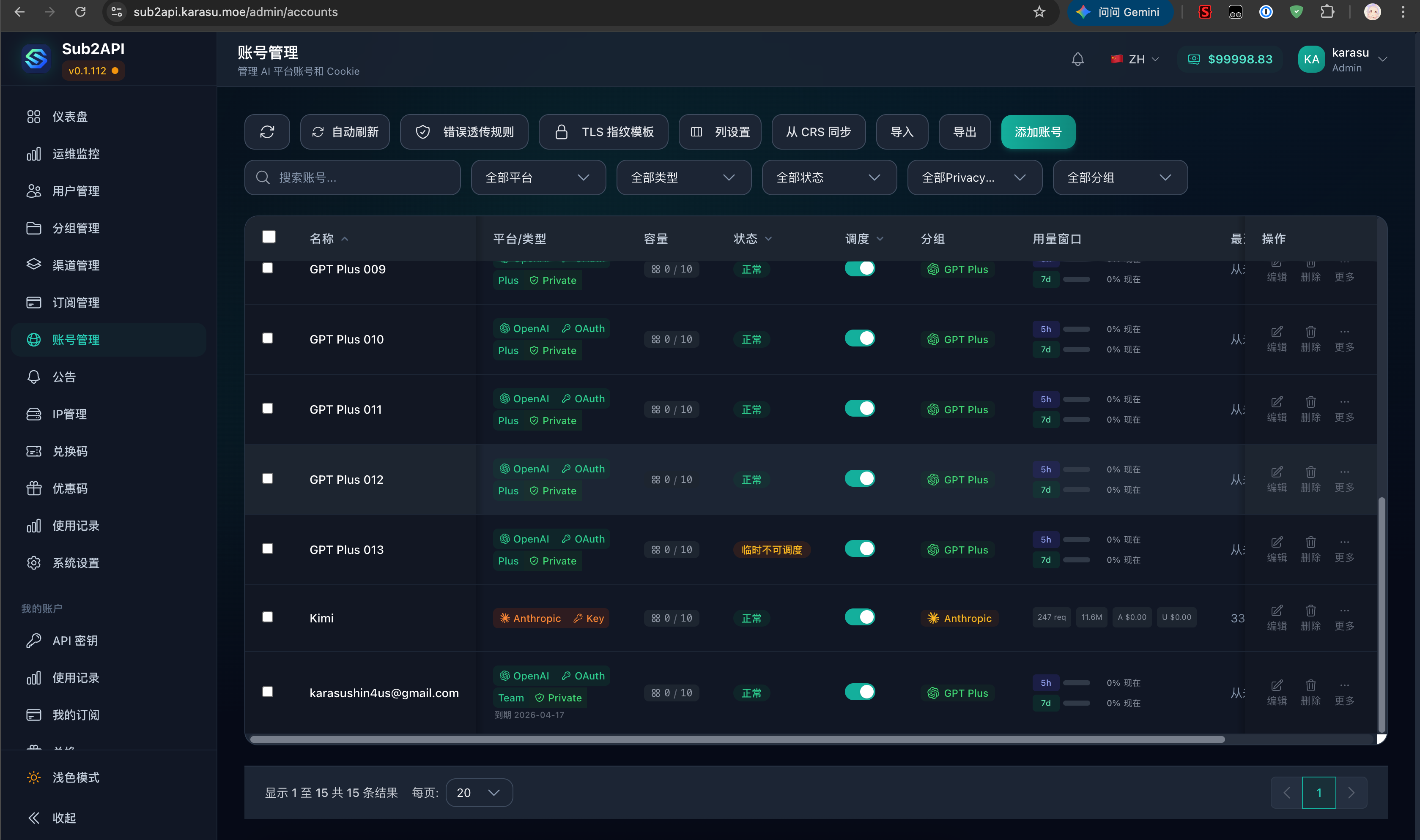 Sub2API 号池总览